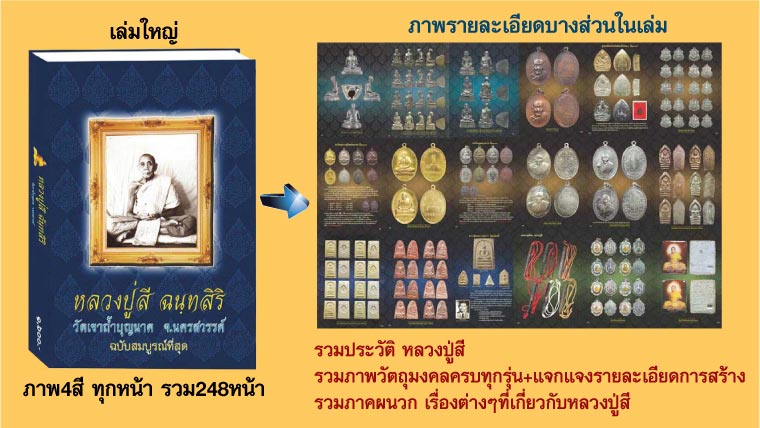 หนังสือ หลวงปู่สี ฉบับสมบูรณ์+หนังสือแยกแบบแม่พิมพ์เหรียญยอดนิยม5รุ่น