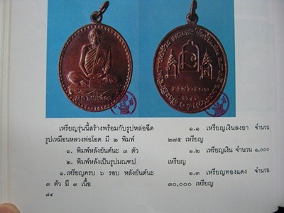 หลวงพ่อโอด วัดจันเสน เหรียญ 6 รอบ หลังยันต์ สวย ๆ เร็วๆ 5 เหรียญ ราคาพิเศษ เคาะเดียวแดง