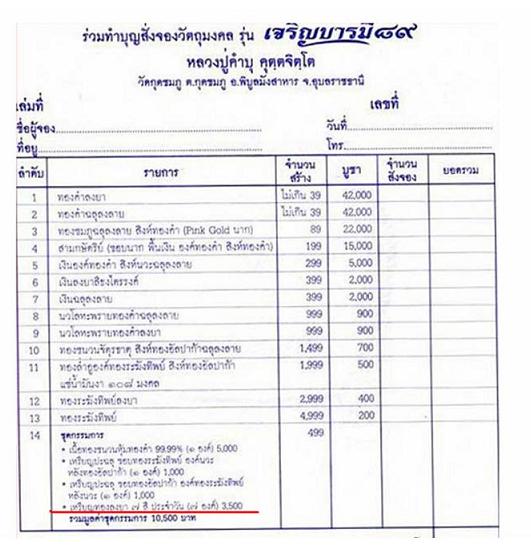 จัดไปราคาวัด..เหรียญเจริญบารมี 89 เนื้อทองขาวลงยาชมพู แยกจากชุดกรรมการ หลวงปู่คำบุ วัดกุดชมพู.