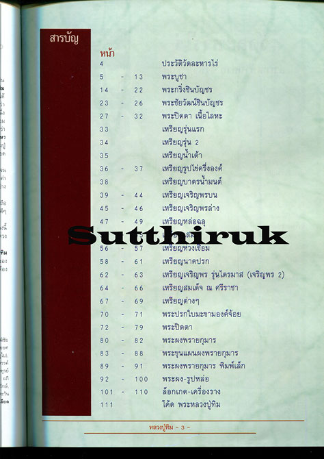 หนังสือ อมตวัตถุมงคลยอดนิยม หลวงปู่ทิม วัดละหารไร่ จ.ระยอง