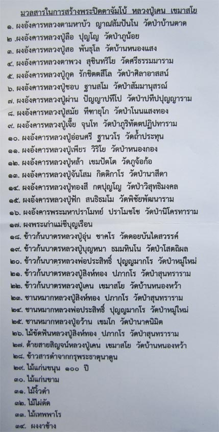 หลวงปู่เคน เขมาสโย พระปิดตาจัมโบ้ครบ7รอบ ชุดกรรมการ