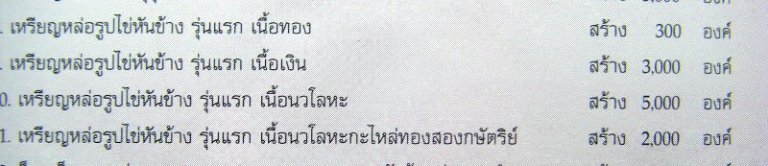 หลวงพ่อเกษม เขมโกเหรียญหล่อรูปไข่รุ่นแรก เนื้อนวะกะไหล่ทองสองกษัตริย์ตอกโค้ดที่ขอบข้าง ปี ๒๕๓๕ สวยๆ