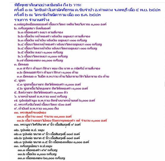 พระสมเด็จหงษ์ทอง หลวงปู่หมุน ฐิตสีโล วัดบ้านจาน ศรีสะเกษ ปี 43...ปลุกเศก 2 วาระ ...เคาะเดียว