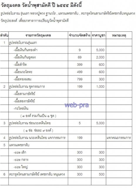 แหวนเพชรกลับ "หลวงปู่พวง" วัดน้ำพุ จ.เพชรบูรณ์ (ขนาดใหญ่)