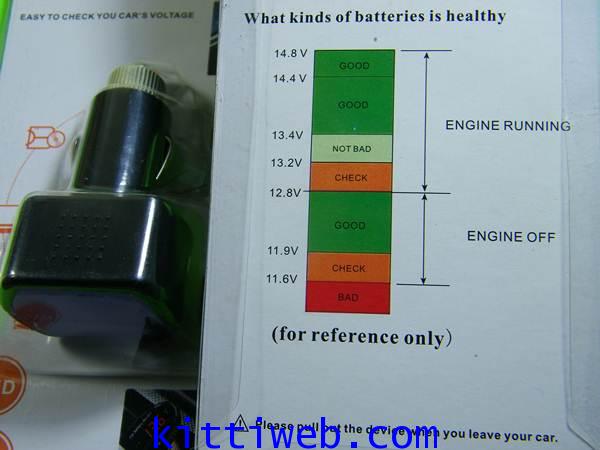 ที่วัดไฟแขตเตอร์รี่รถ Electric Meter