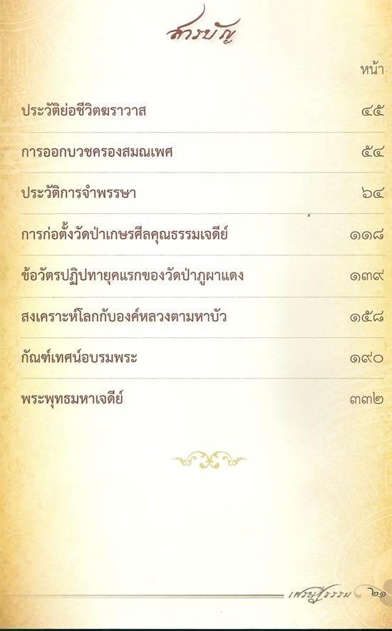  "หนังสือหลวงปู่ลี วัดภูผาแดง จ.อุดรฯ 332หน้า พร้อมพระและเกศา "