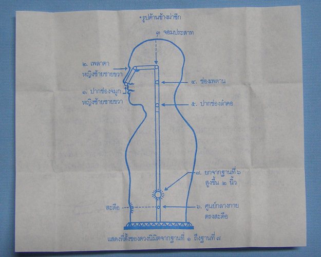 พระผงวัดปากน้ำรุ่น6 พระไตรปิฎก หลวงพ่อวัดปากน้ำ ภาษีเจริญ กทม.[2]