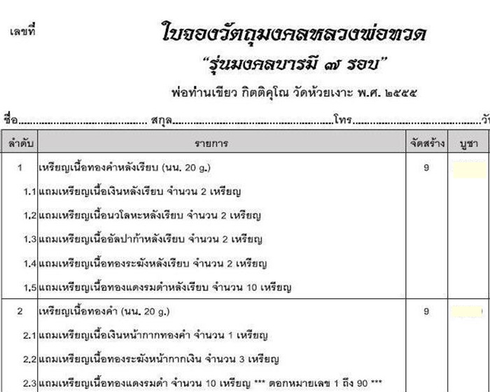 หลวงปู่ทวด รุ่นมงคลบารมี 7 รอบ หลวงปู่เขียว วัดห้วยเงาะ เนื้ออัลปาก้า เลข 619