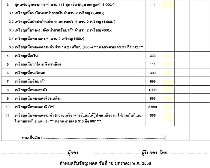 หลวงปู่ทวด รุ่นมงคลบารมี 7 รอบ หลวงปู่เขียว วัดห้วยเงาะ เนื้ออัลปาก้า เลข 619