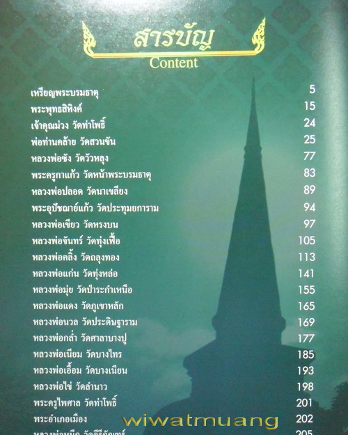 หนังสือ"พระเครื่องเมืองนครฯ"รวบรวมเหรียญเกจิดังของ จ.นครศรีธรรมราช รางวัลประกวดพระเครื่องติดที่1