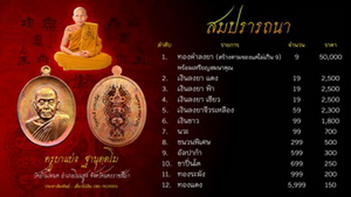 บัตรรับประกันพระแท้