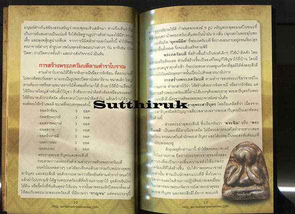 หนังสือ รวมสุดยอดพระเครื่อง พระปิดตามหาอุตม์ ยอดนิยม