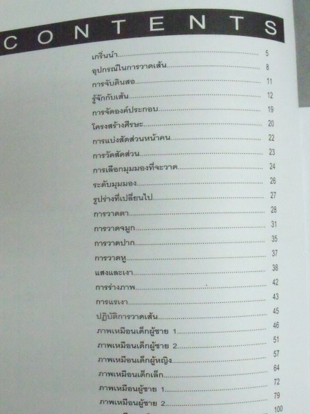 หนังสือวาดภาพคนเหมือน เคาะเดียว