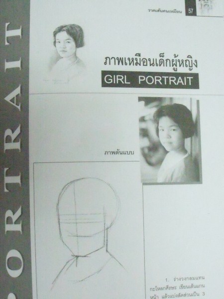 หนังสือวาดภาพคนเหมือน เคาะเดียว