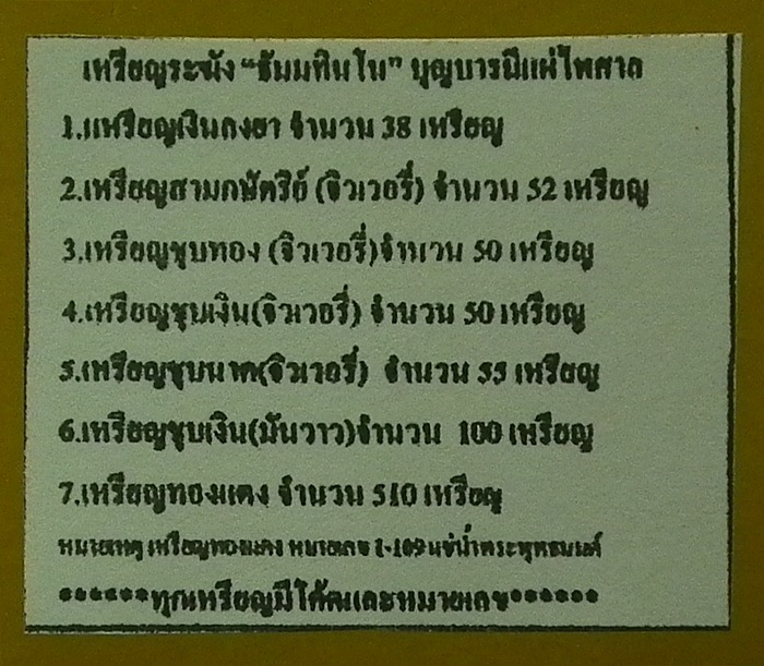 เหรียญระฆัง ธมฺมทินฺโน เนื้อทองแดงแช่น้ำมนต์ หลวงตาบุญหนา หมายเลข ๔๙ งดงามมาก พร้อมกล่องเดิมครับ