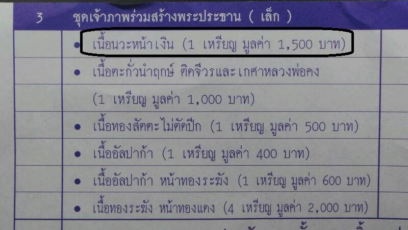 เหรียญเจริญพร หลวงพ่อสัญญา(คง) วัดกลางบางแก้ว นวะหน้าเงิน แยกจากชุดเจ้าภาพ(เล็ก) เลข ๘๓ สวยๆครับ