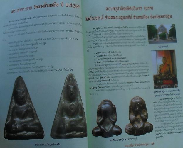 หนังสือวัตถุมงคลยอดนิยม ทั้งพระกรุ และเกจิ ประจำจังหวัดนครปฐม เคาะเดียว