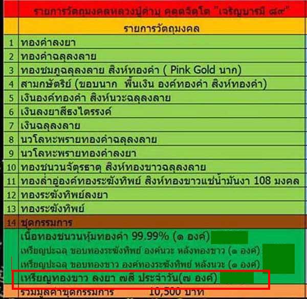 เหรียญหลวงปู่คำบุ  รุ่นเจริญบารมี ๘๙  แยกชุดกรรมการ เหรียญทองขาวลงยาสีแดง no.284