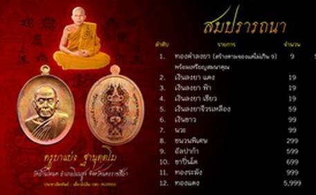 เหรียญอัลปาก้ามีปิก อยู่ในชุดกองบุญกรรมการอุปถัมป์ใหญ่ เหรียญ สมปรารถนา "ครูบาแบ่ง"วัดบ้านโตนด จ นคร