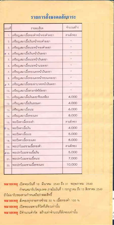 เหรียญเสมา 40เนื้อเงินลงยาจีวร หลวงพ่อสิน