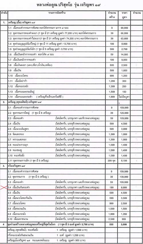 วัดใจ กริ่งเจริญพร19 ((เนื้อเงินก้นทองคำ))