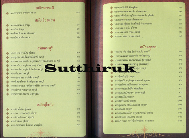 หนังสือ สุดยอดพระเครื่องมหาเศรษฐี แห่งสยาม โดย อ.ไชยเดช ไฝทอง