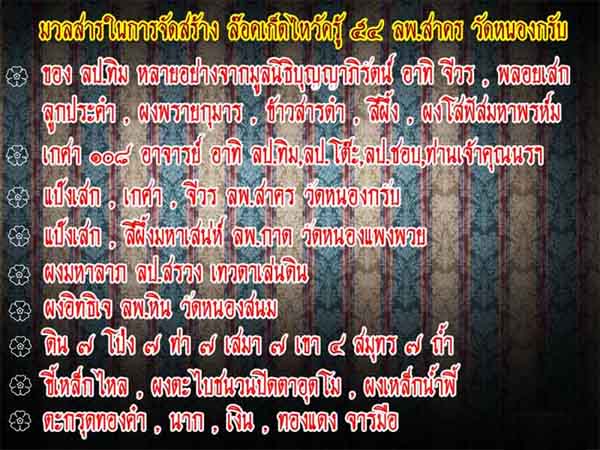 หลวงพ่อสาคร มนุญโญ วัดหนองกรับ อ.บ้านค่าย จ.ระยอง( ศิษย์เอกหลวงปู่ทิม )