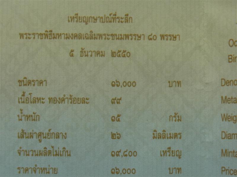 เหรียญทองคำ 80 พรรษา พร้อมกล่อง และใบเซอร์ครบชุด