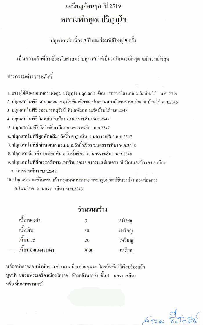 เหรียญสร้างบารมี ปี 2519 (พิมพ์ย้อนยุครุ่นแรก ปี47) เนื้อทองแดง โค๊ตเงิน