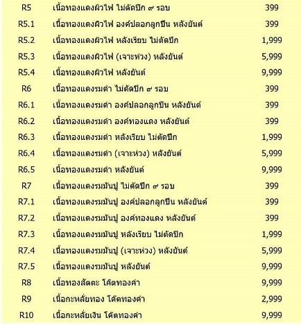 หลวงพ่อคูณ สุคโต เหรียญอายุยืน พิมพ์ครึ่งองค์ เนื้อสัตตะ โค๊ตทองคำ เลข 4500