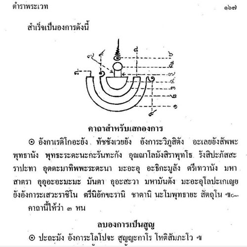 E-BOOK ตำราพระเวช