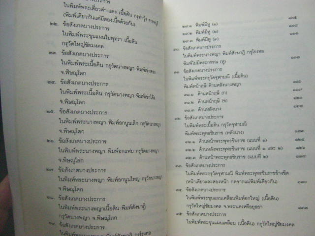 หนังสือ "เซียนพระกรุ" โดยคนบุราณ สำนักพิมพ์บางกอกบุ๊ค หนา 160 หน้า