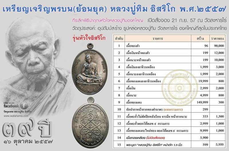 เหรียญเจริญพรบนย้อนยุค หลวงปู่ทิม วัดละหารไร่ ปี 57 เนื้อทองแดง (บล็อกทองคำ) หมายเลข ๕๘๙o