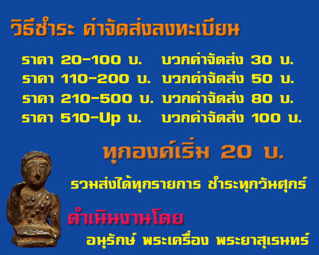 (4)เหรียญกลมพระพุทธชินราช เนื้ออัลปาก้า ที่ระลึกสร้างโบสถ์ วัดผาณิตาราม แปดริ้ว ปี2520