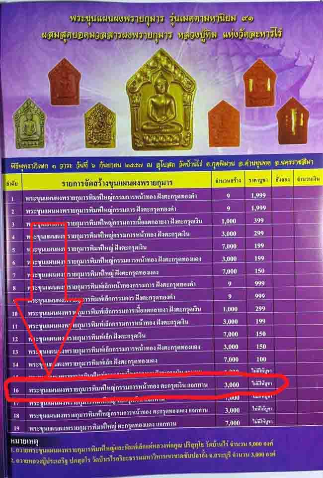 พระขุนแผนพรายกุมารพิมพ์ใหญ่.กรรมการ..หน้าทอง..ตะกรุดเงินคู่.. แจกทานครับ #4