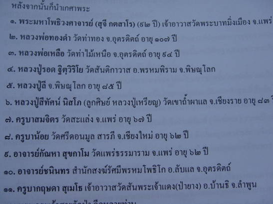 ลูกอมพุทธโคดม (ลูกอมพุทโธ) รุ่น6 อ. เสริมศิลป์ ขอนวงศ์