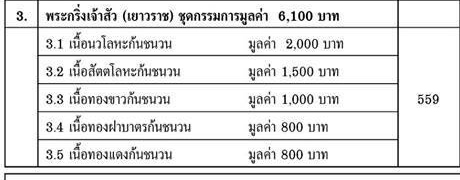 กริ่งเจ้าสัวเยาวราช รุ่น1