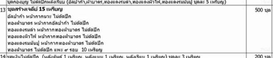 เหรียญเจริญพรล่าง หลวงปู่จื่อ วัดเขาตาเงาะอุดมพร จ.ชัยภูมิ ปี2558 หมายเลข213เนื้อทองแดงรมดำหน้ากากทอ