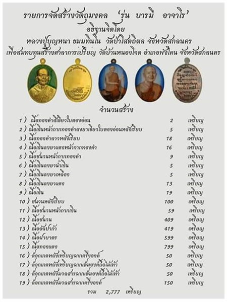 เหรียญหลวงปู่ฝั้น อาจาโร รุ่นบารมีอาจาโร หลวงปู่บุญหนาปลุกเสก ทองฝาบาตร 466