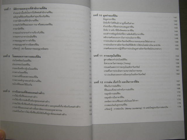 หนังสือ ที่ดิน เล่น ลงทุน ทำเงิน และหากำไรอย่างชาญฉลาด กระดาษปอนด์อย่างดี หนา 254 หน้า