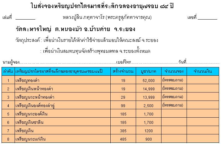 ปรกไตรมาส 7 รอบ ลป.สิน เนื้ออัลปาก้าหน้านวะ ลงยาสีเขียว