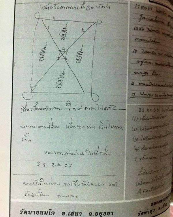 (5 เหรียญ) เหรียญเศรษฐี เงินไม่ขาดบ้าน กะหลั่ยทอง หลวงพ่อฤาษีลิงดำ หลังยันต์ ตอกโค๊ททุกองค์