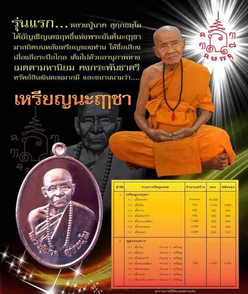 เหรียญนะฤาชา รุ่นแรก อัลปาก้า หลวงปู่นาค วัดหนองพันเรือ สระบุรี... เคาะเดียวแดง