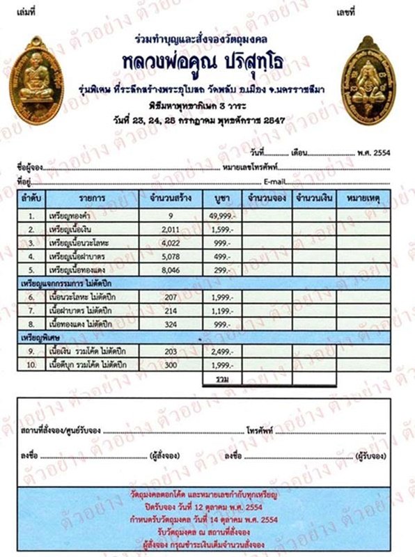 เหรียญหลวงพ่อคูณ หลังพระปิดตาหัวจรวด รุ่นเปิดกรุวัดพลับ เนื้อทองฝาบาตร ปี 47 พร้อมกล่อง หมายเลข 1707