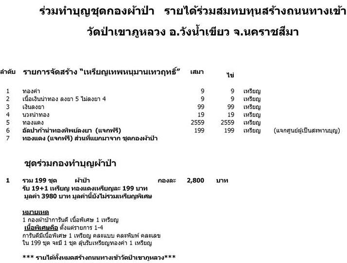 เหรียญเสมาหนุมานเทวฤทธิ์ วัดป่าเขาภูหลวง นครราชสีมา ปี2559เลข761เนื้อทองแดง ปลุกเสก 9วาระ9เกจิ+กล่อง