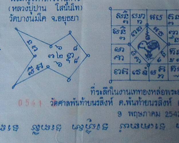 ผ้ายันต์ สมเด็จองค์ปฐม หลวงพ่อปาน-หลวงพ่อฤาษีลิงดำ วัดศาลพันท้ายนรสิงห์ ปี42