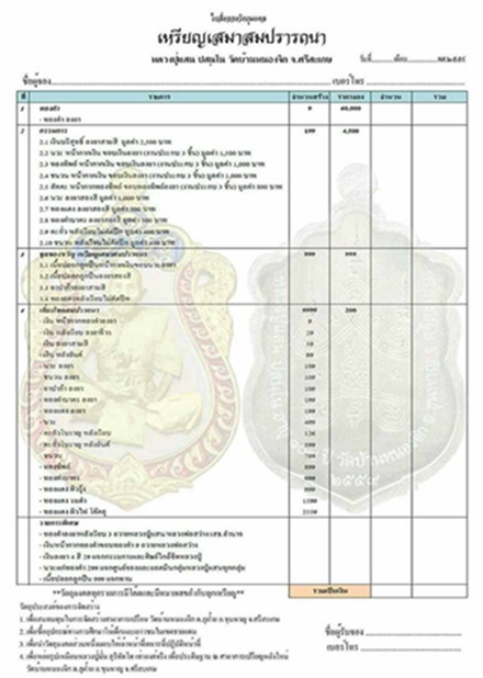 1ใน199เหรียญเสมา สมปรารถนา หลวงปู่แสน เนื้อนวะหน้ากากเงิน ขอบเงินลงยา แยกชุดกรรมการ No.158