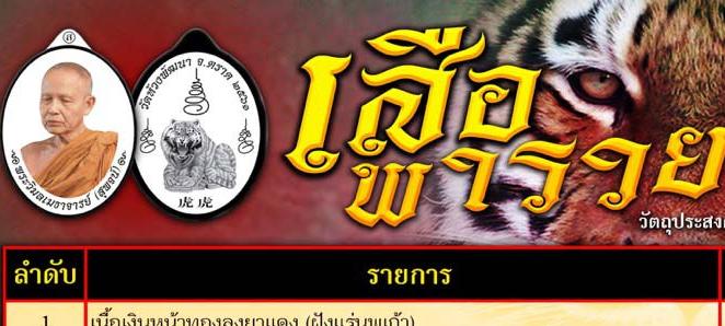 เหรียญหันข้าง“เสือพารวย”หลวงพ่อสุพจน์ วัดห้วงพัฒนา ตราด ปี61เลข164 ฝาบาตรลงยาธงชาติฝังแร่นพเก้า+กล่อ