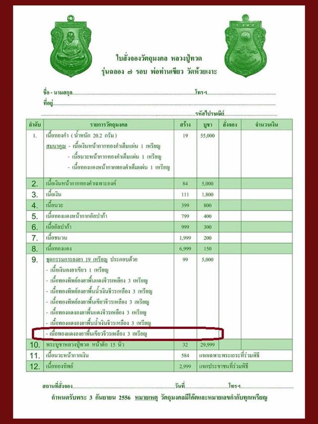 เหรียญเสมาหลวงปู่ทวด พ่อท่านเขียว รุ่นฉลอง ๗ รอบ จากชุด กก. เนื้อทองแดงลงยาสีเขียวจีวรเหลือง เลข ๒๘๙