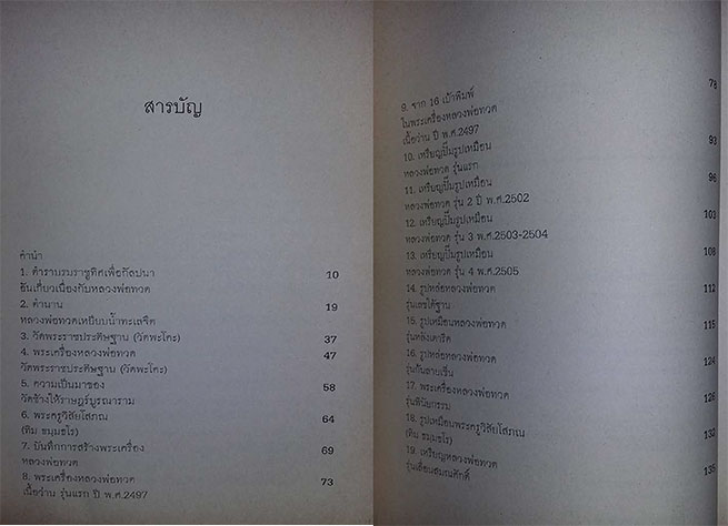 หนังสือ หลวงพ่อทวด เหยียบน้ำทะเลจืด โดย พูนพันธ์ คำวาจา